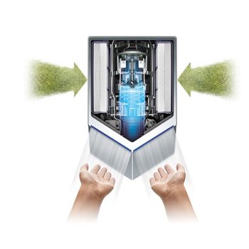 Dyson-hepa
