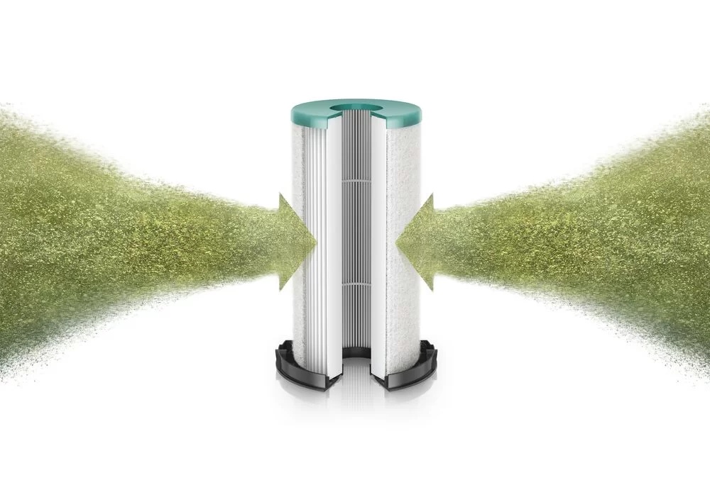 Dyson HU03
