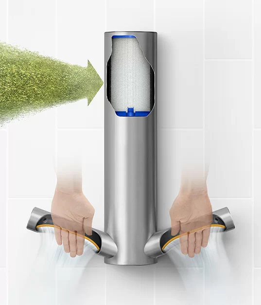 Dyson-hepa